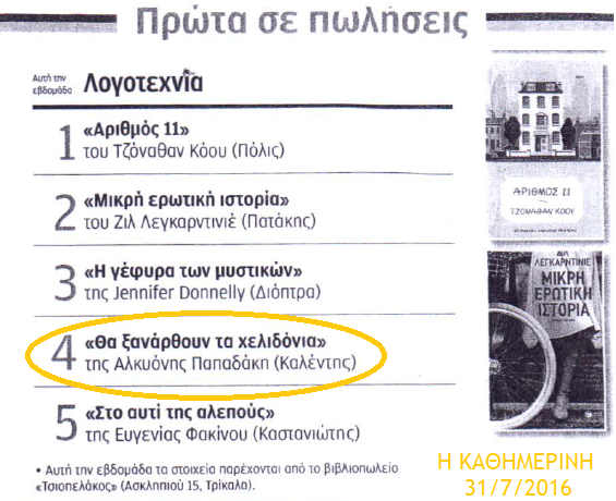 Ευπώλητα – Καθημερινή (31/07/2016)